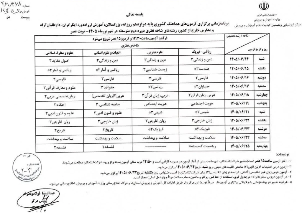 barnameh-shahrivar-nahaei-khordad-1405_page004-1024x723.png